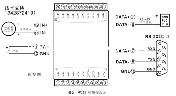 WAYJUN 3000VDC изоляция 8 каналов 4-20mA/0-5V до RS485 аналоговый модуль ввода/вывода синий AD конвертеры 24Bits DIN35 поставщик