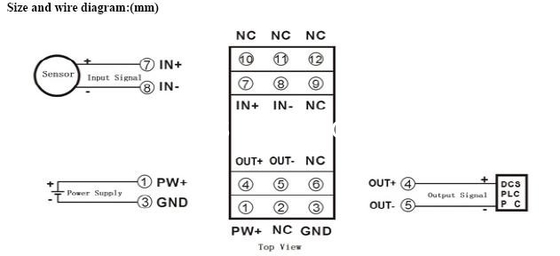 WAYJUN Modbus RTU на TCP, RS232/485 на Ethernet Модуль, синий Поддержка AUTO MDI / MDIX DIN35 поставщик