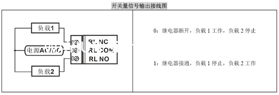 WAYJUN 4-ch DI 4-ch Relay Output, RS485/232 Дистанционный модуль синий Модуль сбора данных I/O DIN35 поставщик