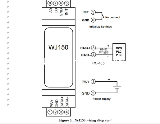 WAYJUN Encoder pulse counter или 2-CH DI высокоскоростной счетчик поддерживает вход PNP и NPN поставщик